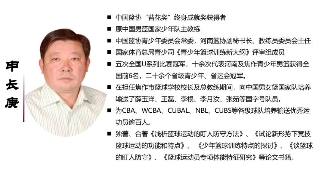 篮球周训练计划包括哪些内容呢图片_1